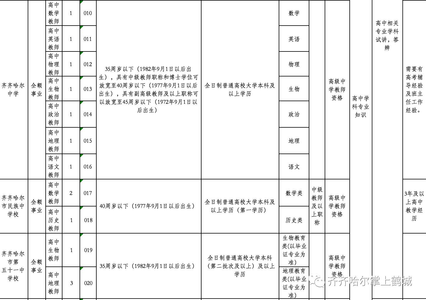 信息咨询服务 第37页