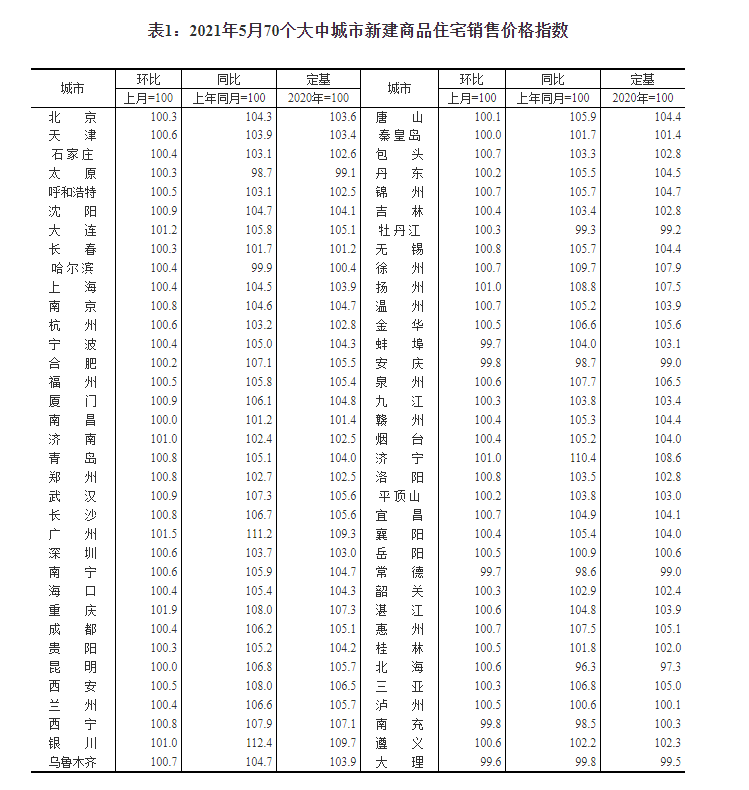 农丰村委会最新招聘信息公告