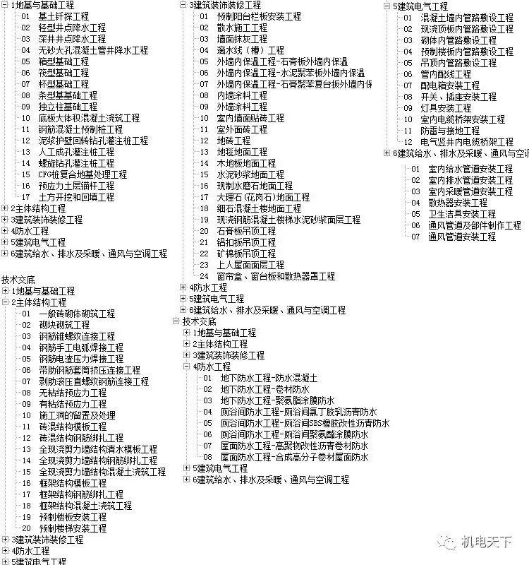 新澳天天彩免费资料大全查询，朴实释义与落实的重要性