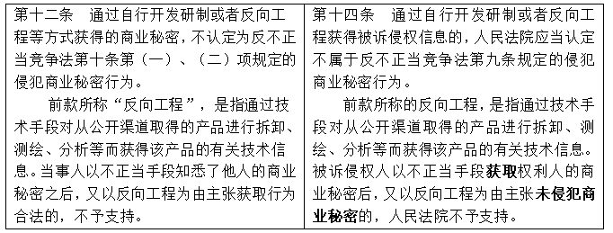 新澳天天开奖免费资料大全最新解读与全面释义解释落实