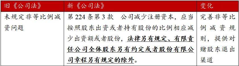 新奥天天免费资料大全正版优势，界面释义、解释落实的全方位解读