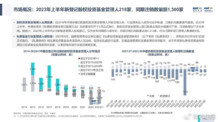 揭秘未来，2025特大牛市即将爆发——以心释义解读市场走向