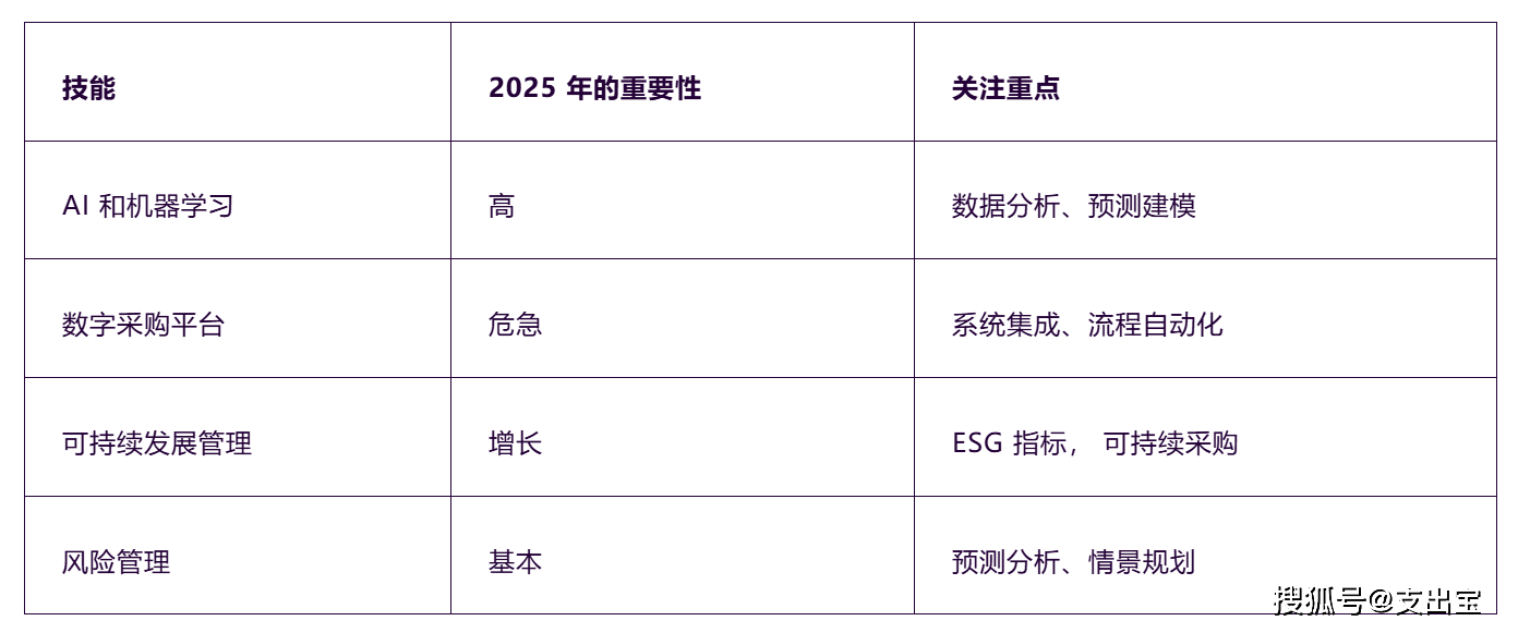 迈向未来的资料共享，掌握释义解释落实的2025年资料免费大全