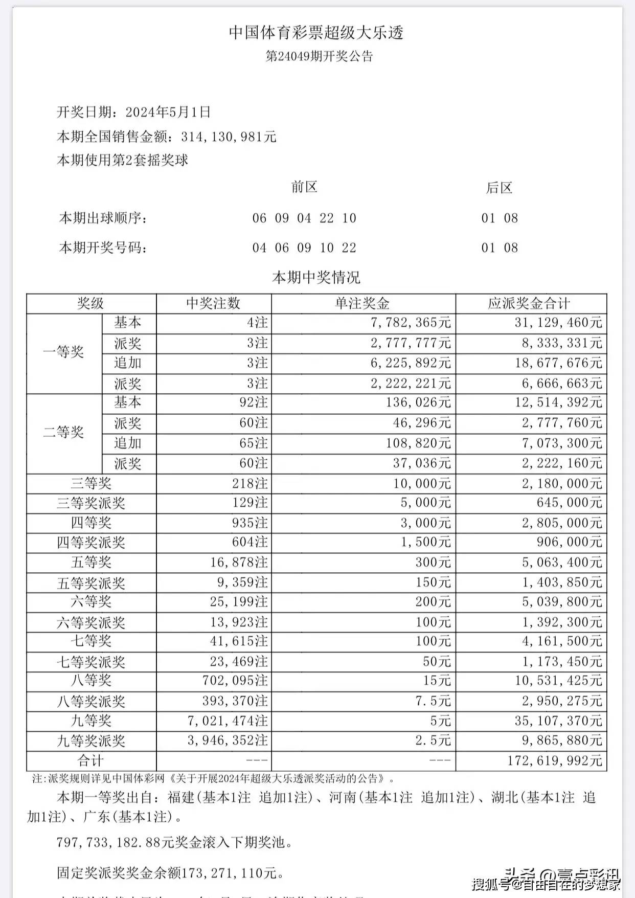 技术咨询 第25页