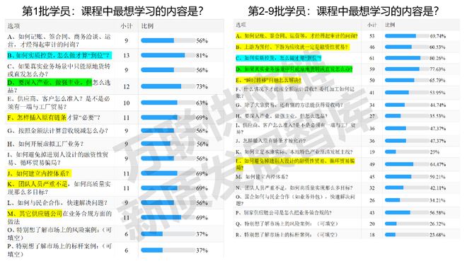 迈向未来，探索2025年全年资料免费大全的优势与急速释义解释落实的价值