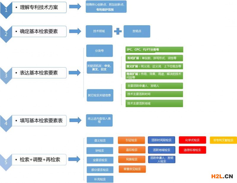 松江区石湖荡镇 第26页