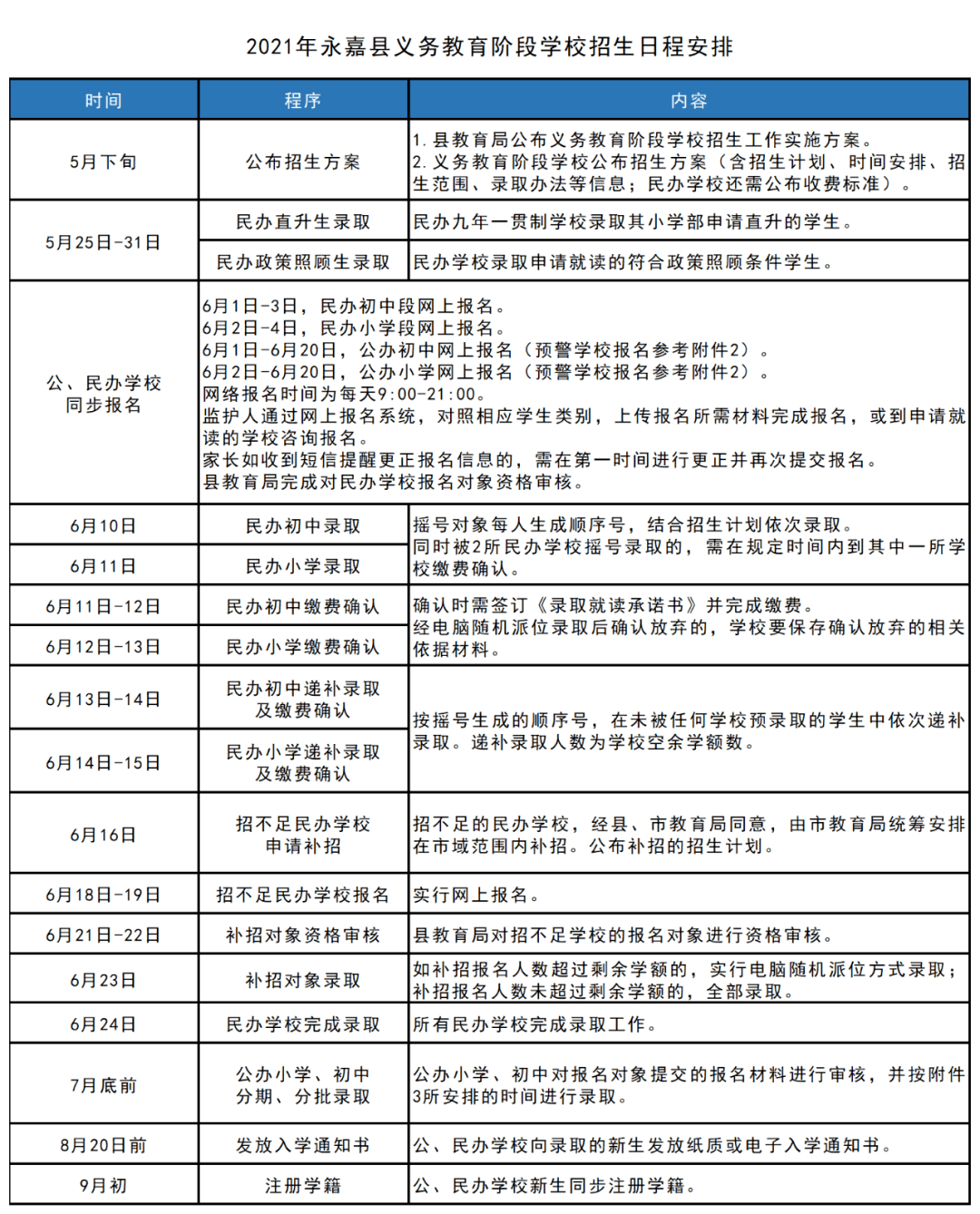 信息咨询服务 第26页