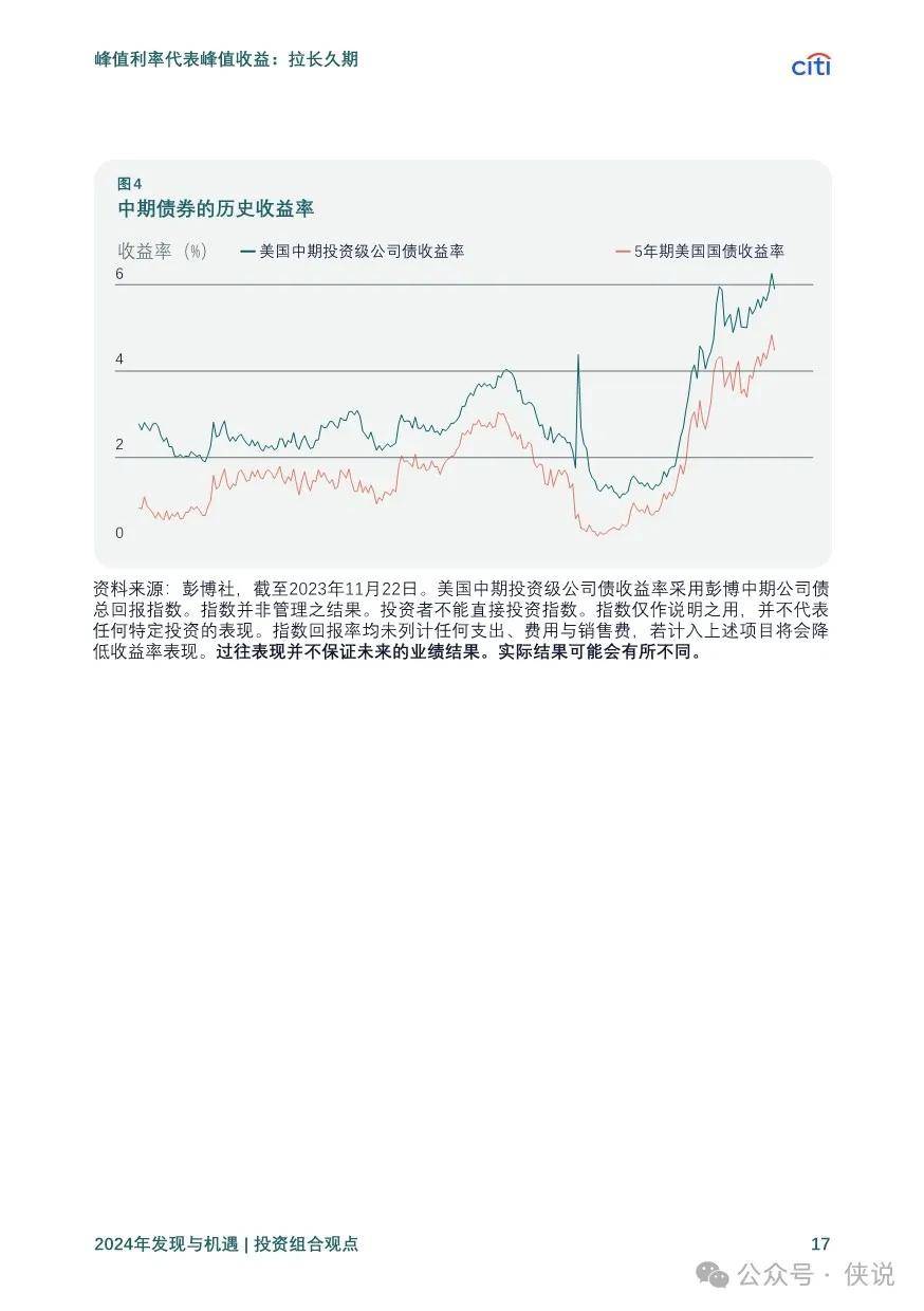 技术开发 第19页