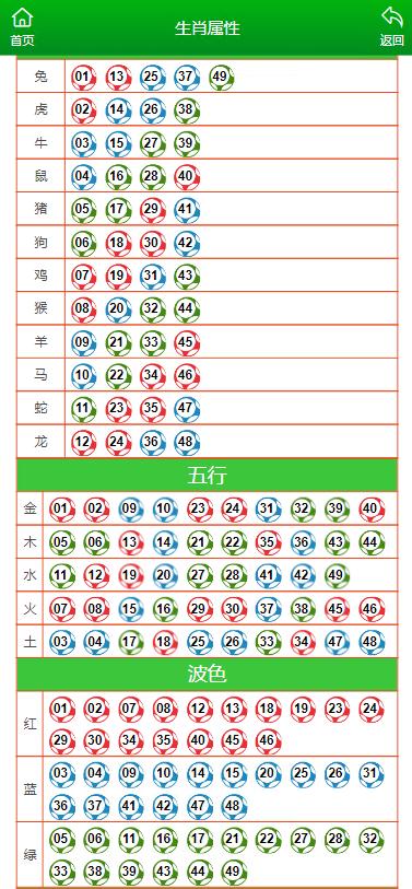 澳门开特马与开奖结果课特色抽奖的回乡释义解释落实