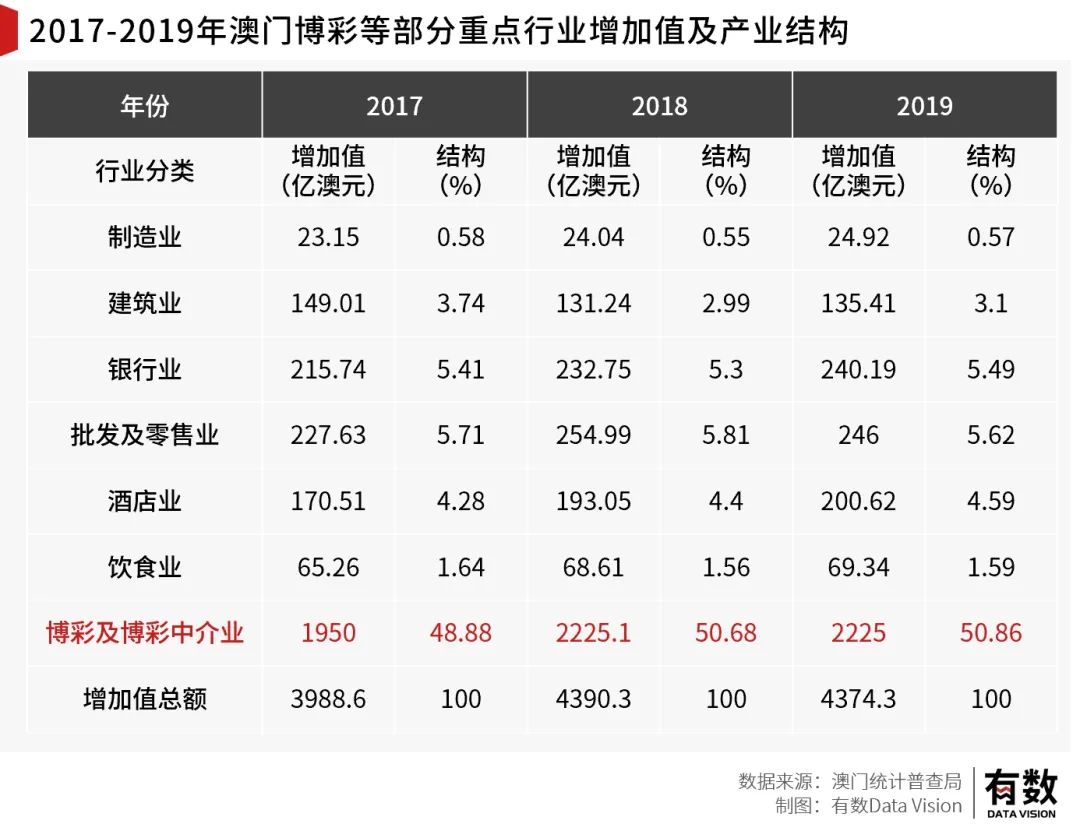 澳门一肖一码一一子，专项释义解释落实的重要性与策略