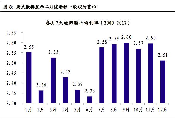 机械销售 第13页