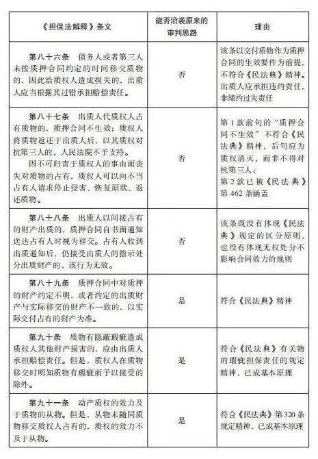 新澳门六开奖结果记录与定量释义解释落实研究