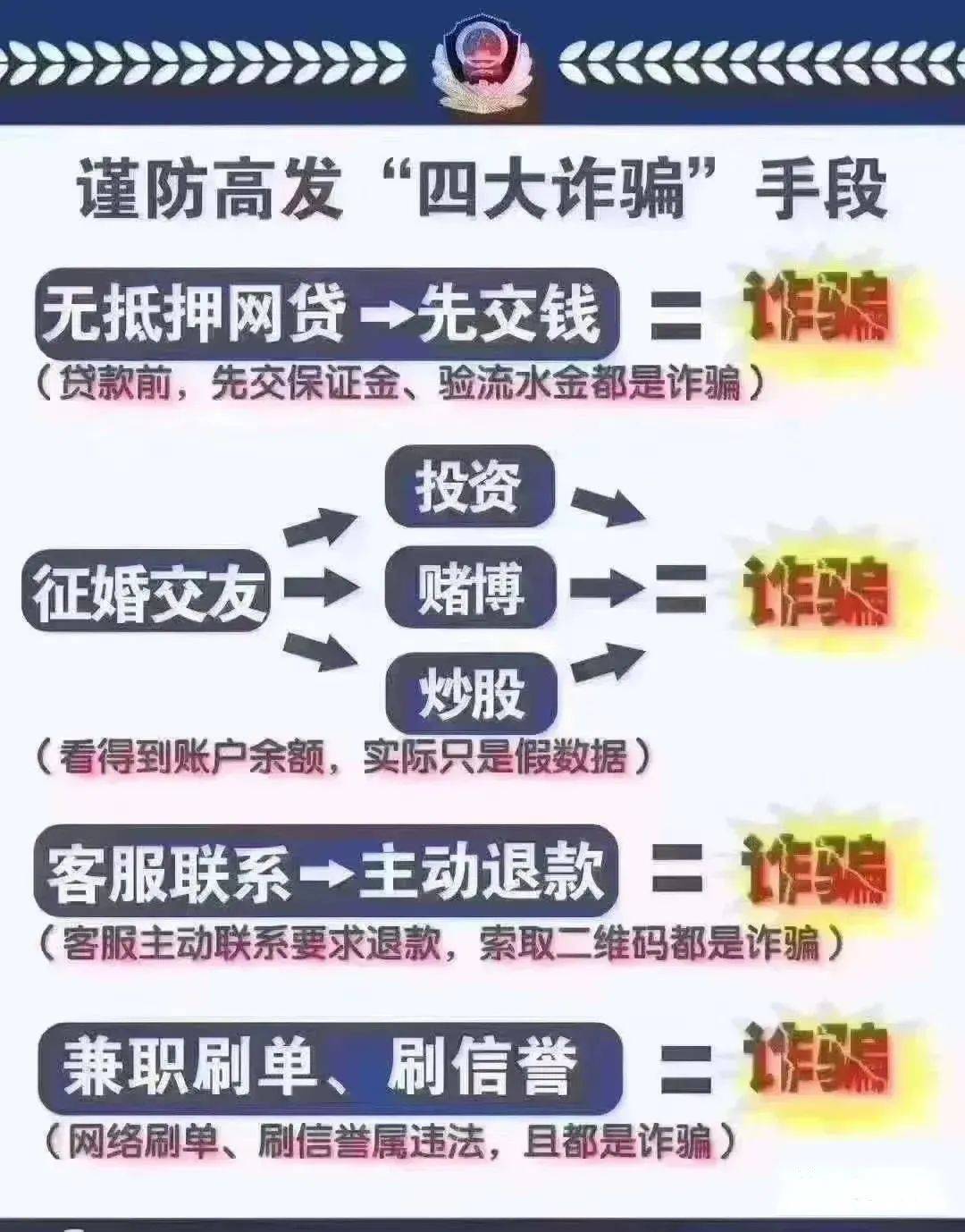 信息咨询服务 第9页