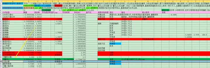 最准一肖一码，揭秘精准预测背后的秘密与落实标杆释义的解释