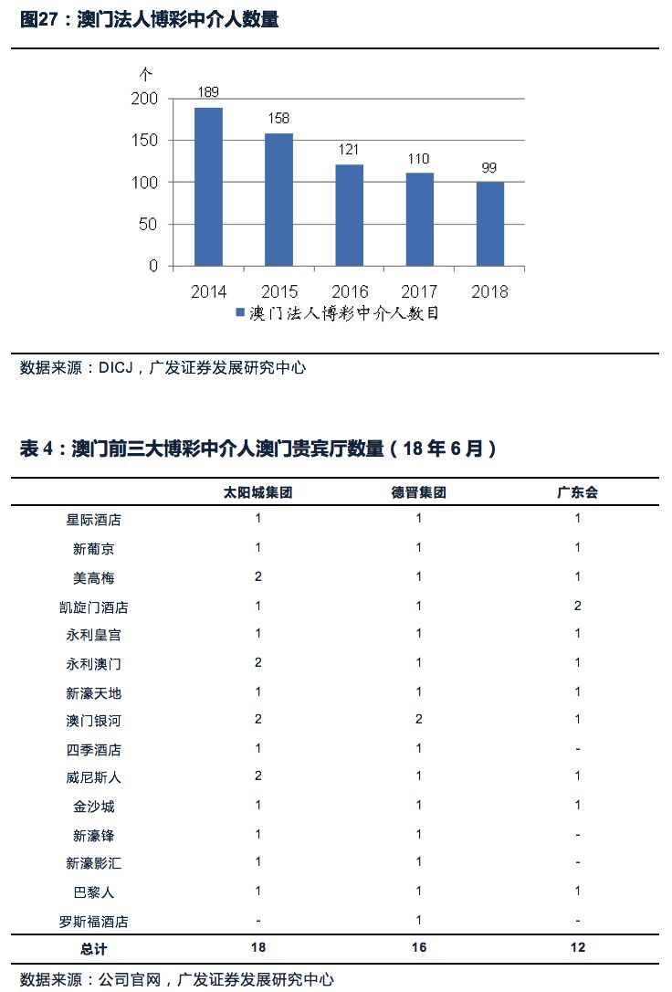 澳门六开彩开成果释义解释落实，探索与前瞻