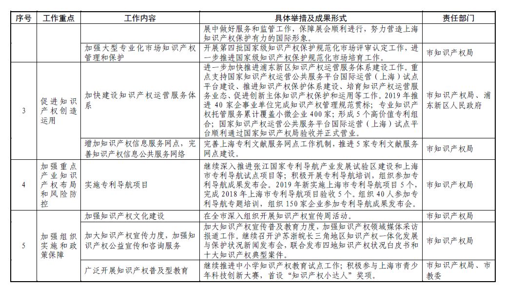 新奥彩2025年免费资料查询与权计释义的落实研究