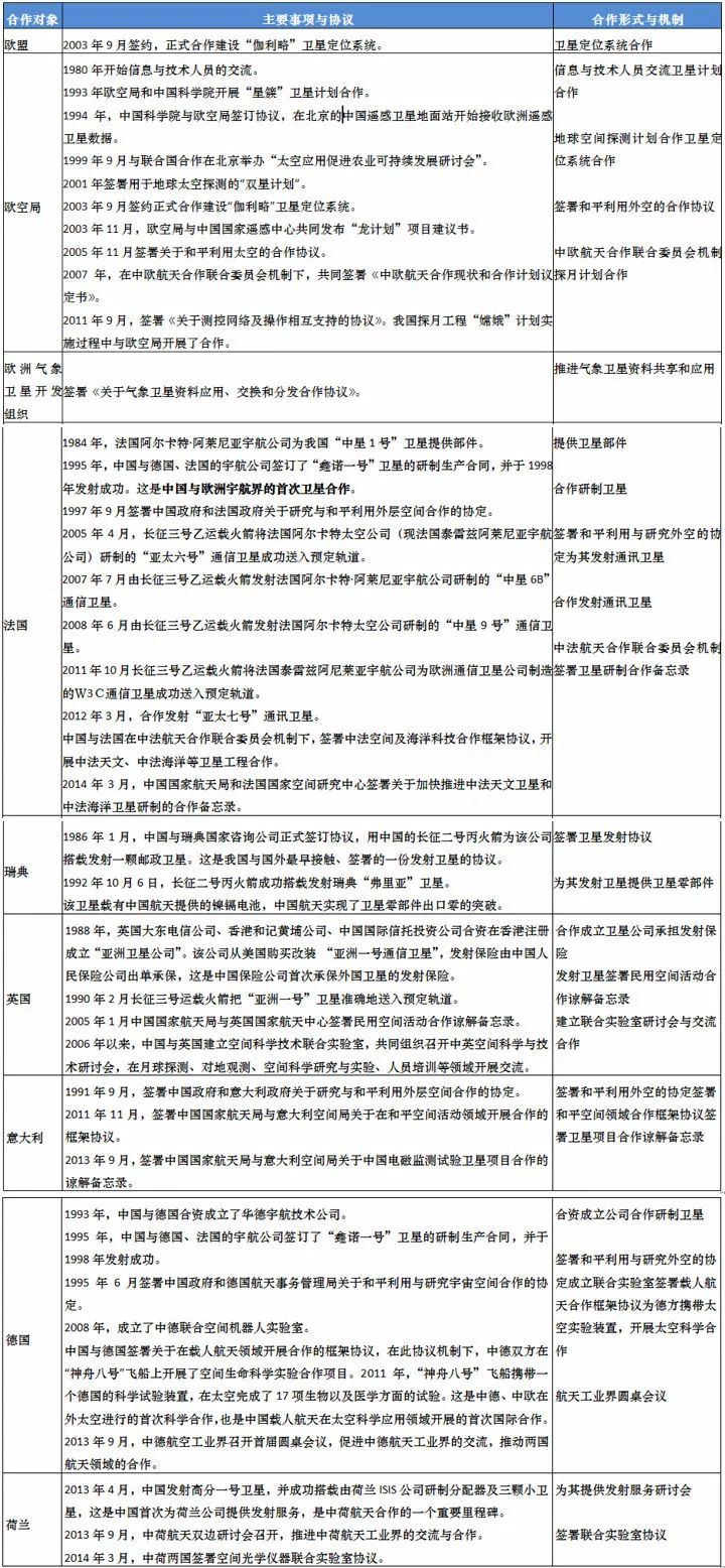 新奥精准资料免费提供第510期，明净释义与落实的深度解析