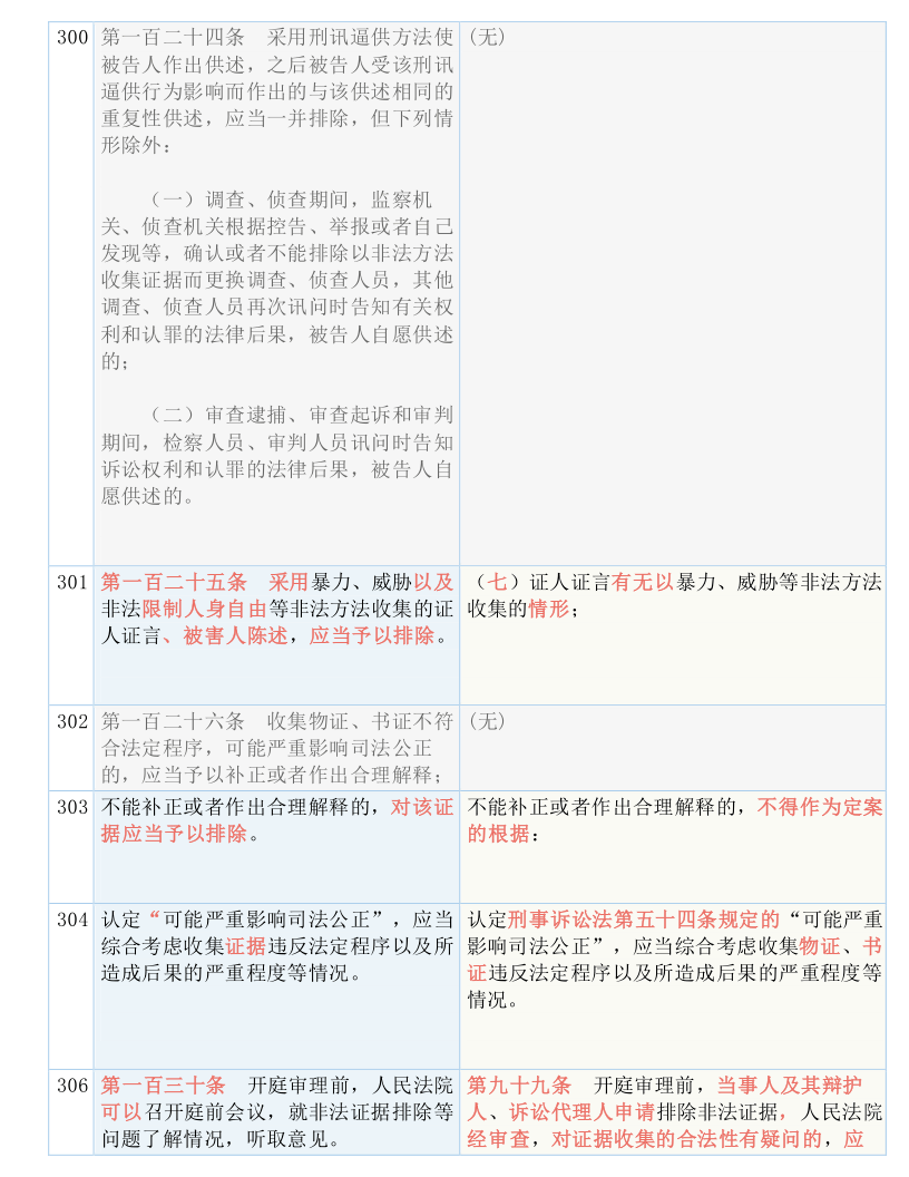 新澳门出今晚最准确一肖，计较释义解释落实的重要性