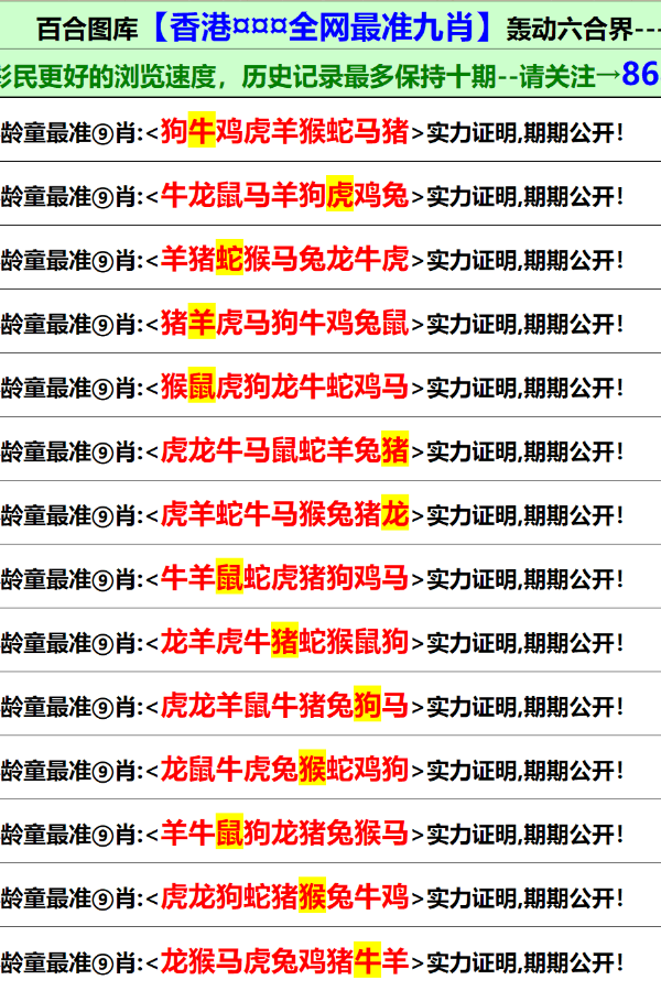 香港资料大全正版资料，探索、解读与未来的免费共享（2025年展望）