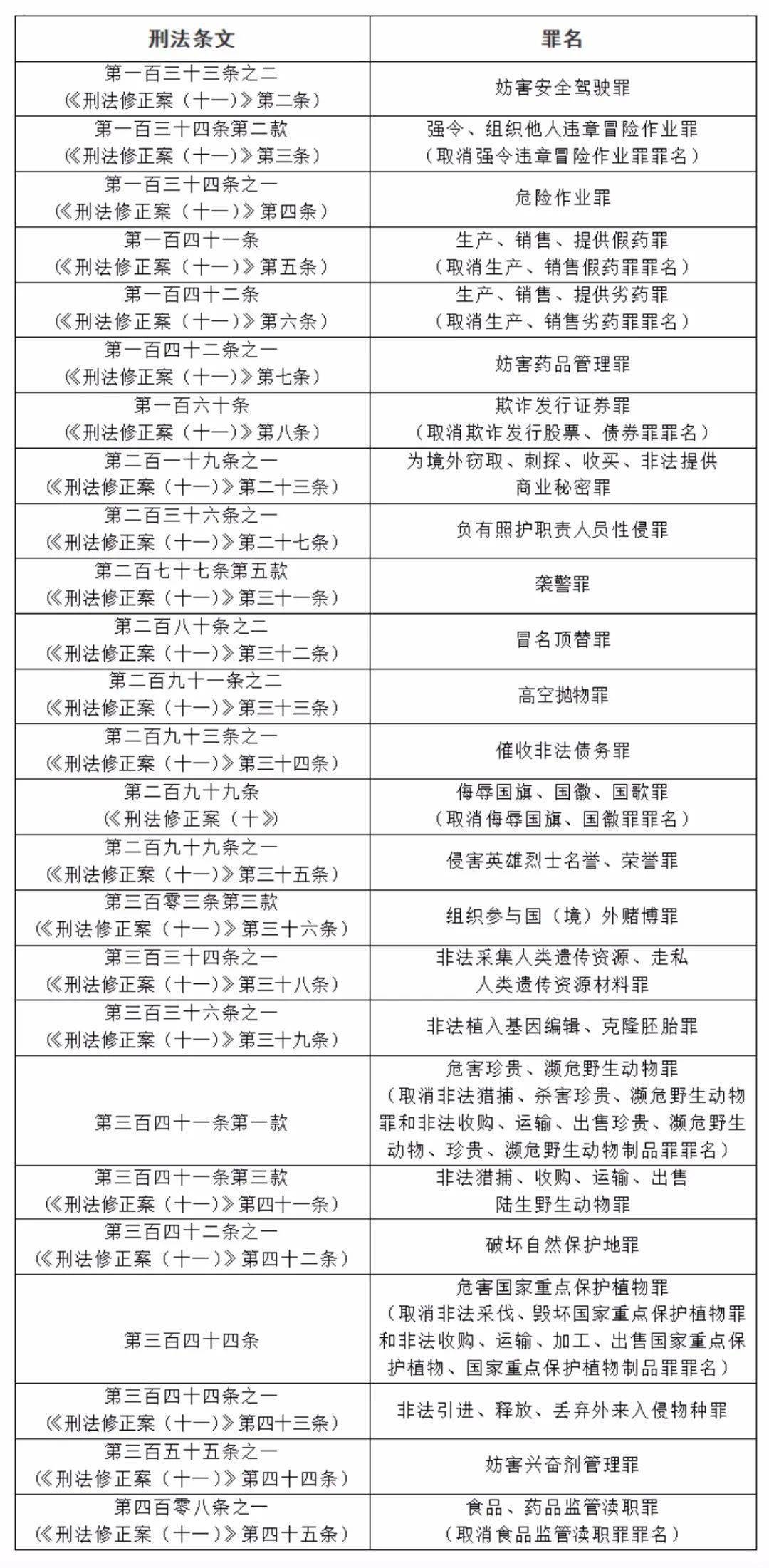 新澳正版资料免费大全，资源释义、解释与落实