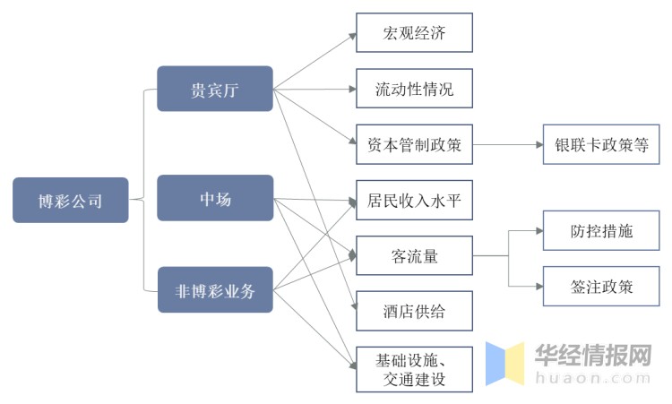 澳门彩票开奖结果的科学解读与落实行动