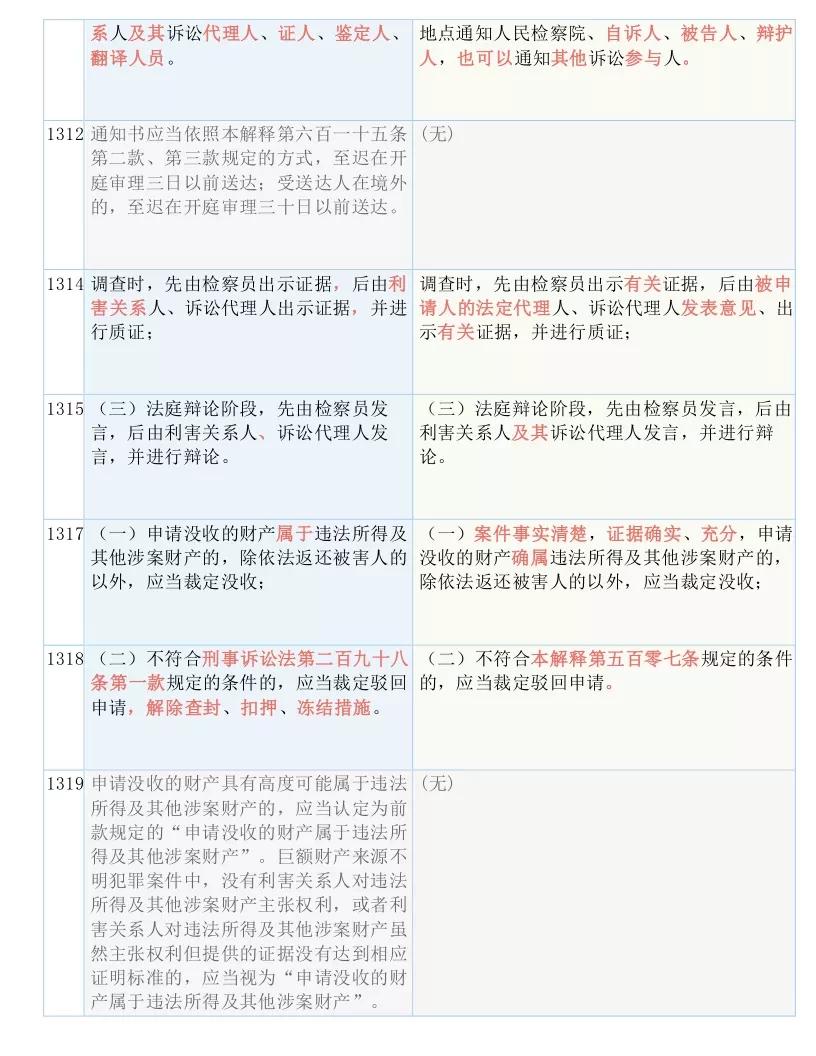 新澳门最精准正最精准龙门，特色释义、解释与落实