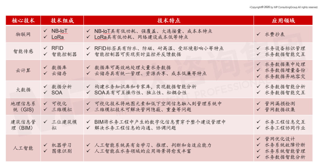 澳门精准资料与未来展望，意见释义、解释与落实策略（到2025年）