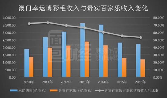 澳门特马第160期开奖预测与利润释义——落实的重要性