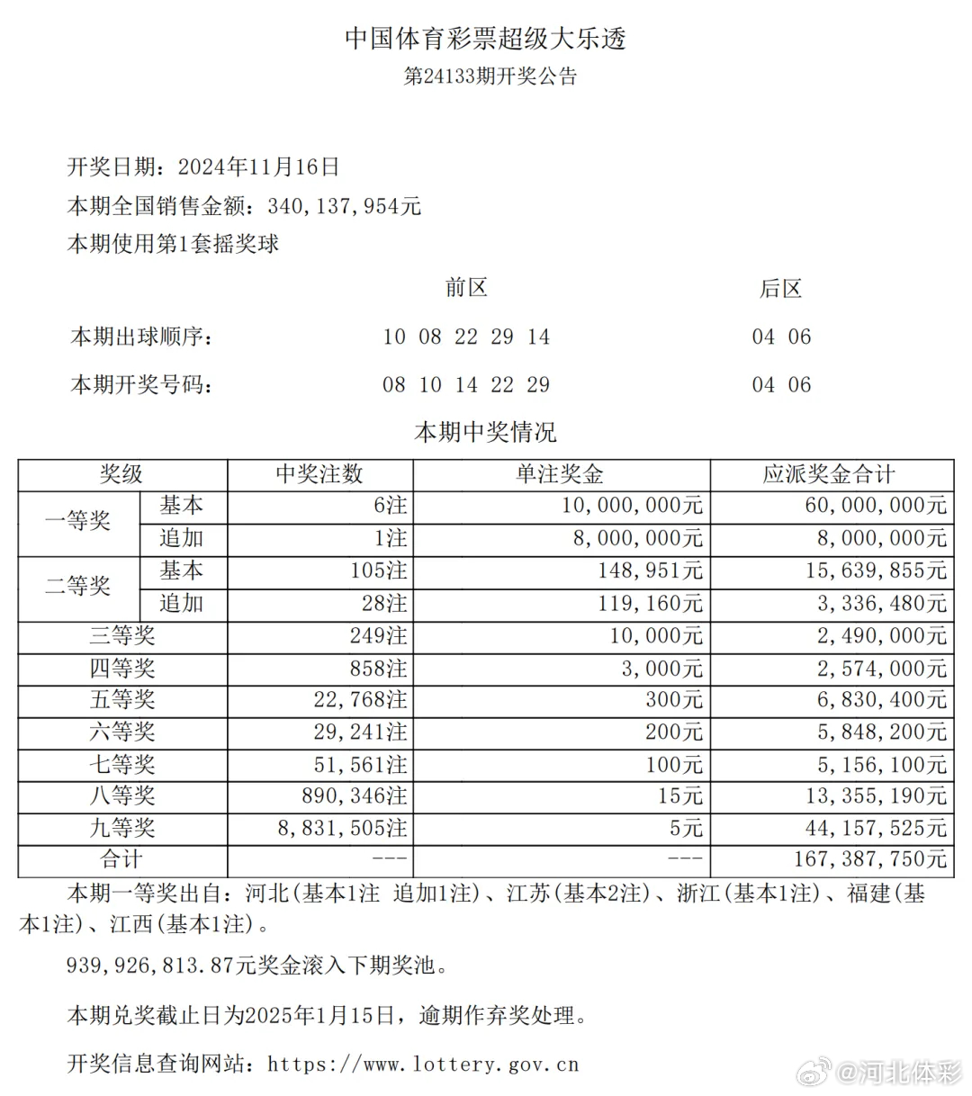 一码一码中奖，免费公开资料与盈利释义的落实