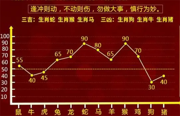 关于最准一肖一码与狼籍释义的深度解析