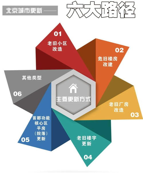 解析2025新澳正版免费资料的特点与实施策略