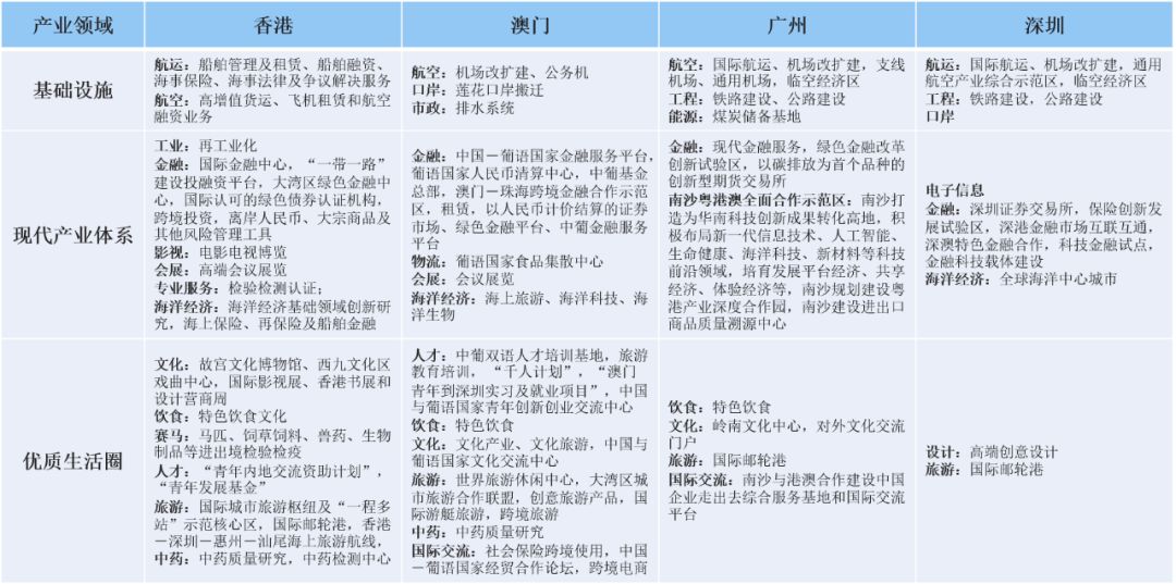 澳门六和彩资料查询与深度释义解释落实——面向未来的探索（2025年免费查询01-32期）