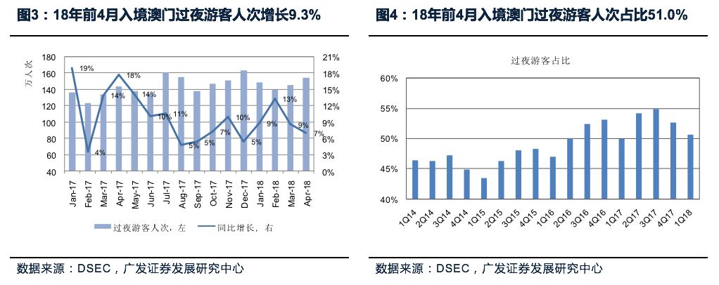 澳门王中王的未来展望与资料解析，2025年的蓝图与落实策略