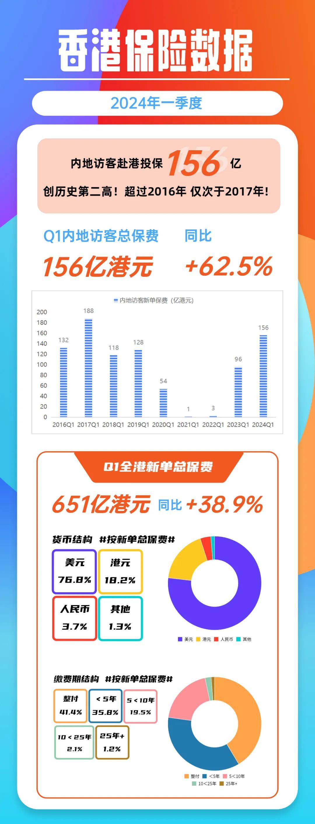 香港港六开奖记录与销售释义解释落实