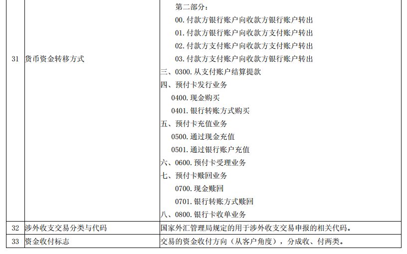 澳门一码一肖一特一中与实践释义解释落实