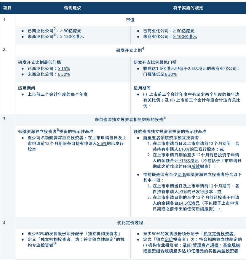 香港特马六期展望与释义解析，迈向未来的落实策略