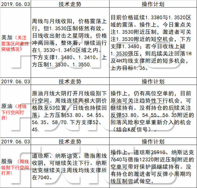 新澳天天开奖资料大全第1050期，远程释义与落实的深度解析