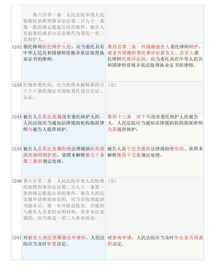 关于权益释义解释落实与最新跑狗图的研究报告——以新跑狗图最新版为例