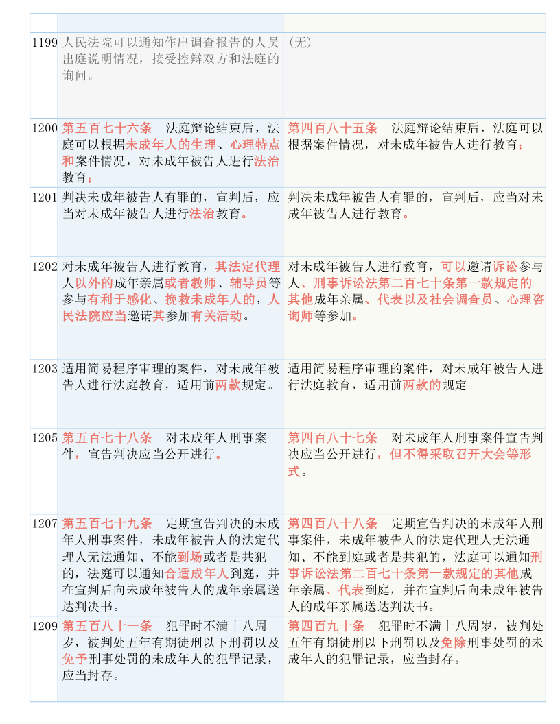 关于精准新传真与建设释义解释落实的探讨——以数字7777788888为视角