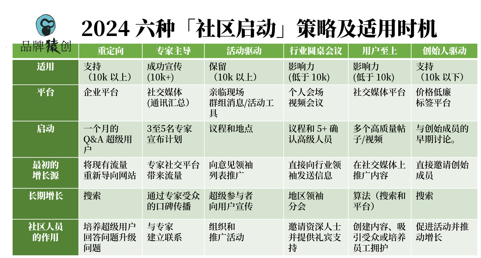 探索跑狗论坛版的新视角，从数字7777788888解读社区文化及其落实策略