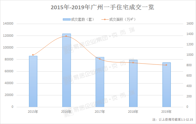 新澳门彩历史开奖记录走势图深度解析，绝对释义、解释与落实