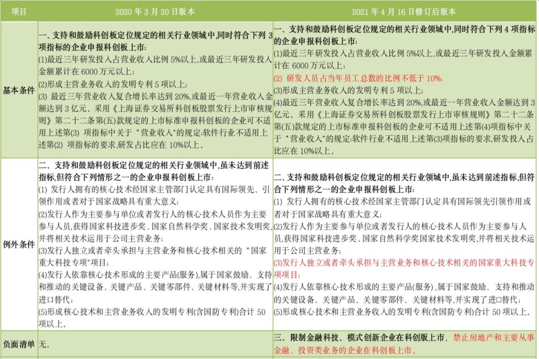 澳门特马今晚开奖结果，理解与落实规避释义的重要性